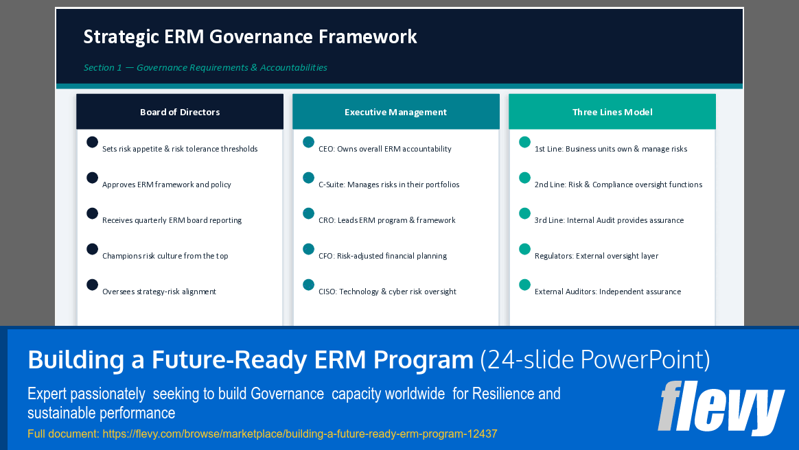 Building a Future-Ready ERM Program (24-slide PPT PowerPoint presentation template (PPTX)) Preview Image