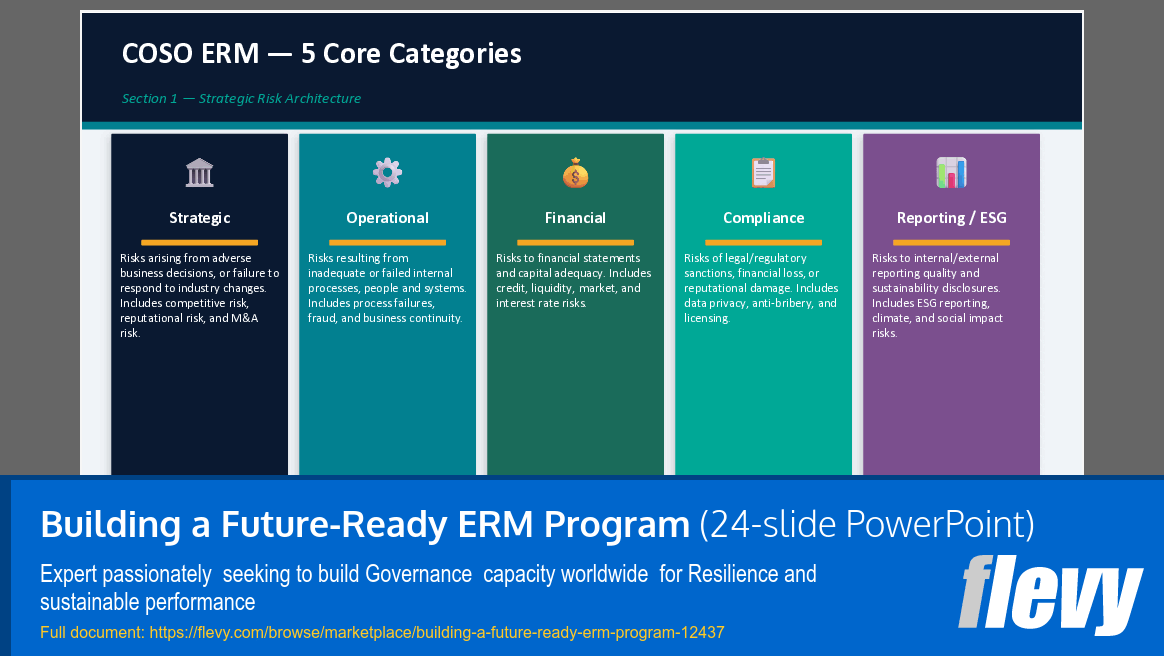 Building a Future-Ready ERM Program (24-slide PPT PowerPoint presentation template (PPTX)) Preview Image