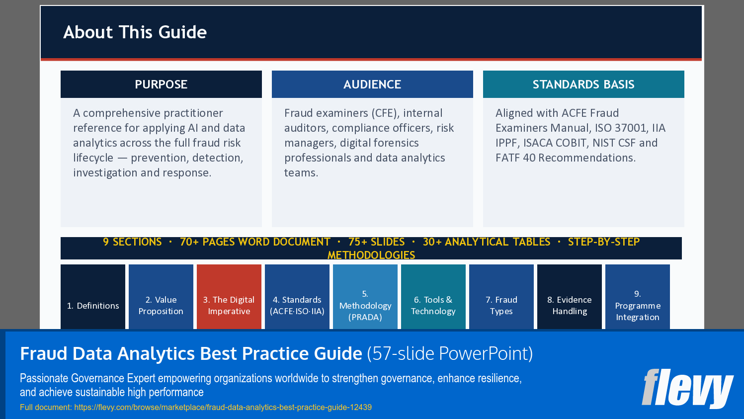 Fraud Data Analytics Best Practice Guide (57-slide PPT PowerPoint presentation template (PPTX)) Preview Image