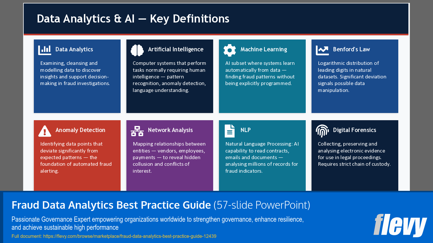 Fraud Data Analytics Best Practice Guide (57-slide PPT PowerPoint presentation template (PPTX)) Preview Image