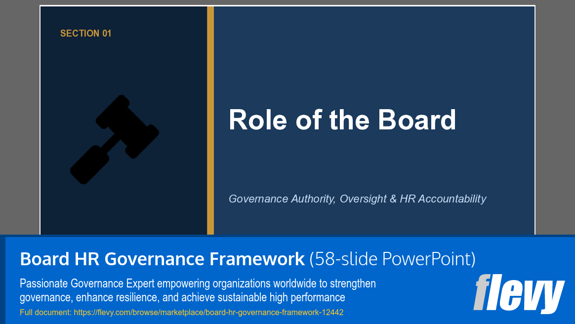 Board HR Governance Framework (58-slide PPT PowerPoint presentation template (PPTX)) Preview Image