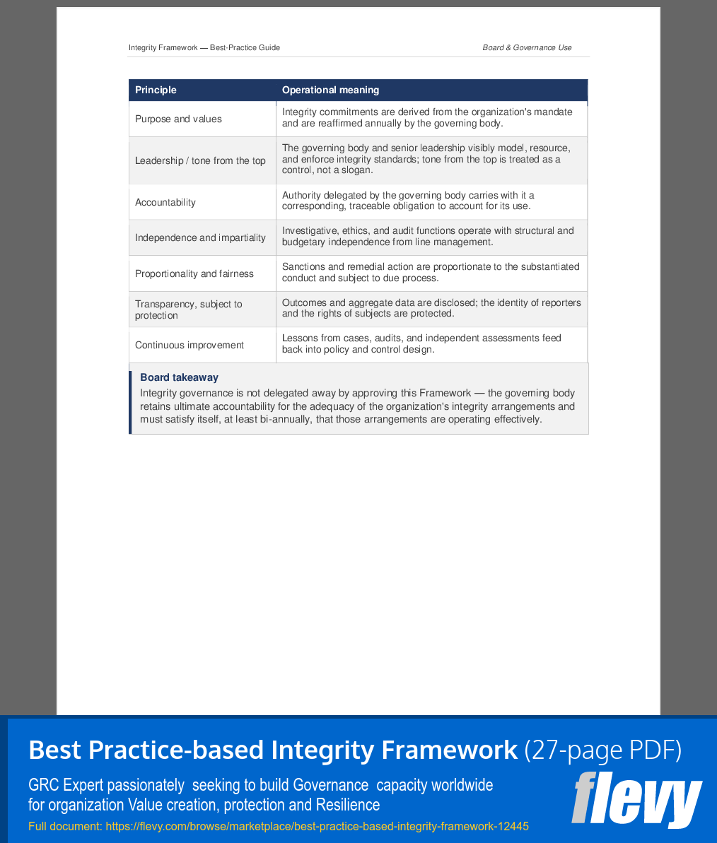 Best Practice-based Integrity Framework (27-page PDF document) Preview Image