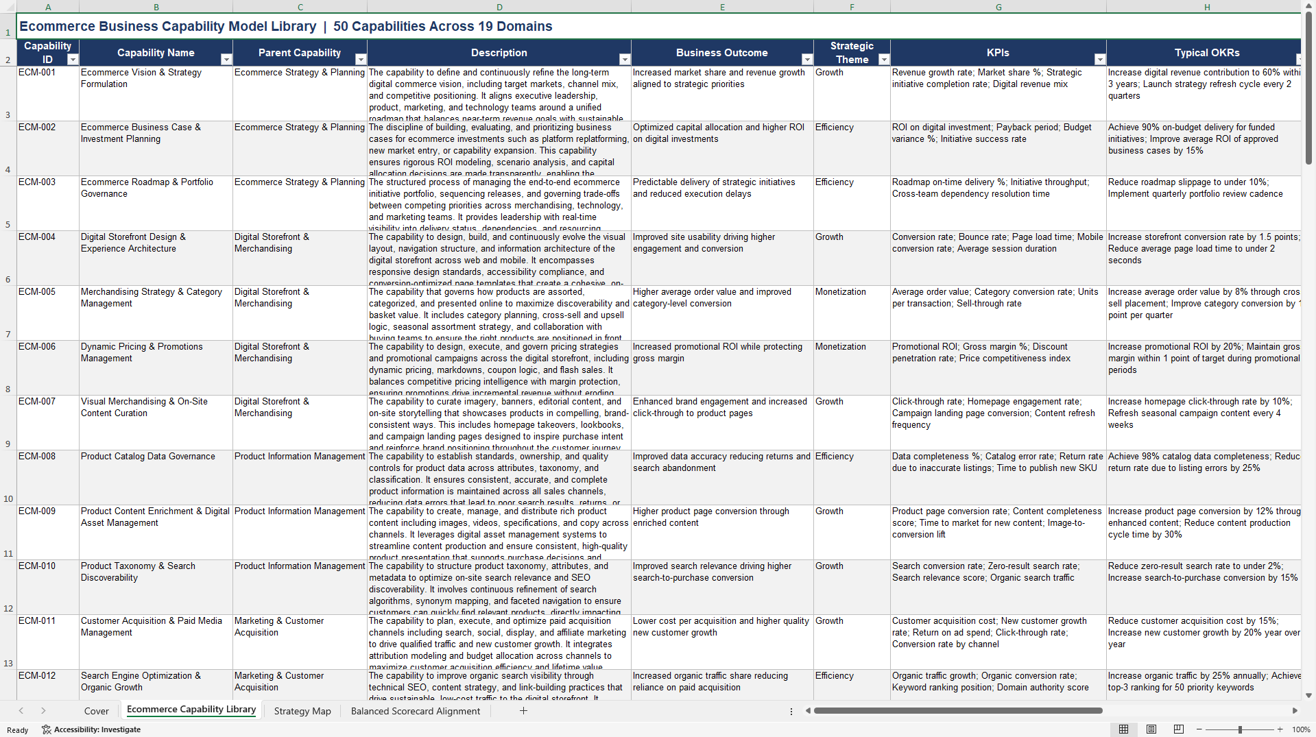 E-Commerce Business Capabilities Library (Excel template (XLSX)) Preview Image