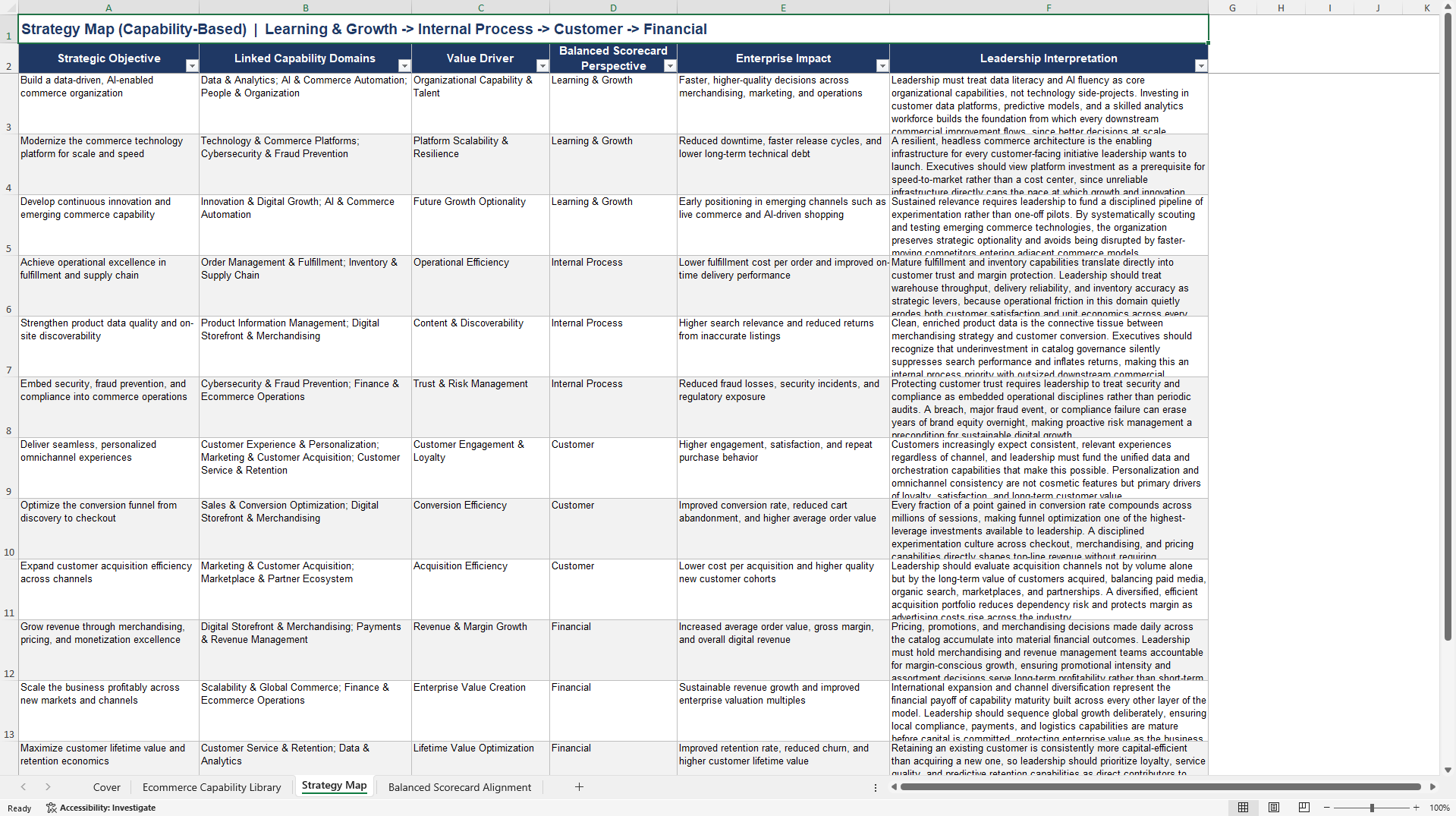 E-Commerce Business Capabilities Library (Excel template (XLSX)) Preview Image