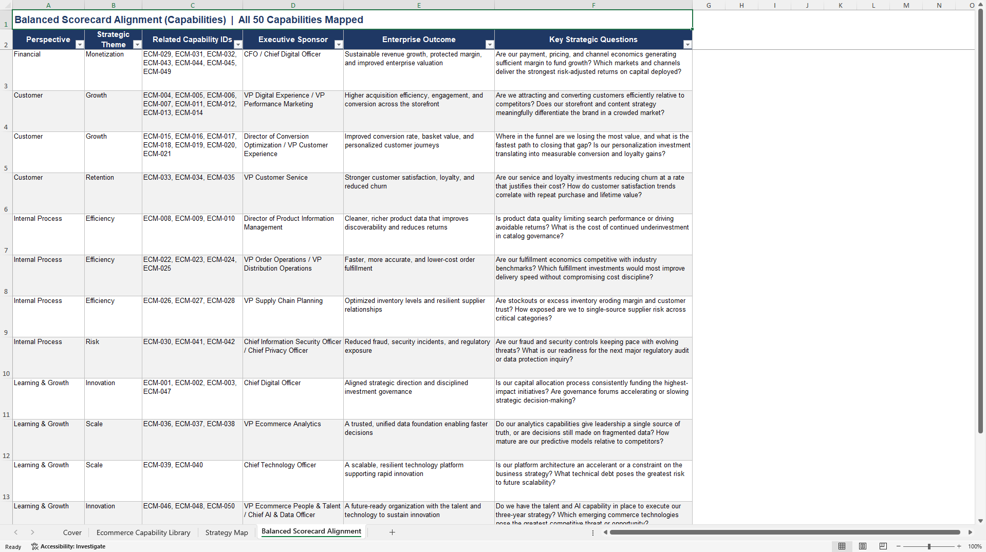 E-Commerce Business Capabilities Library (Excel template (XLSX)) Preview Image