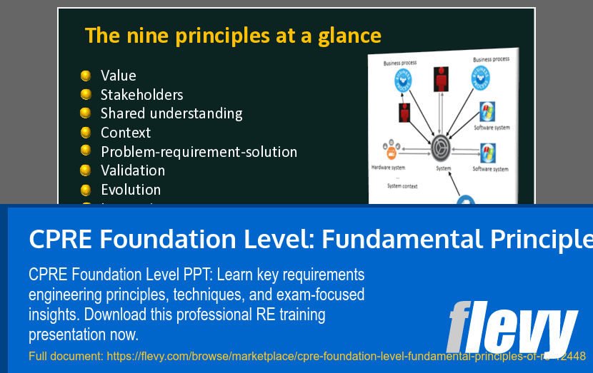 CPRE Foundation Level: Fundamental Principles of RE (30-slide PPT PowerPoint presentation template (PPTX)) Preview Image