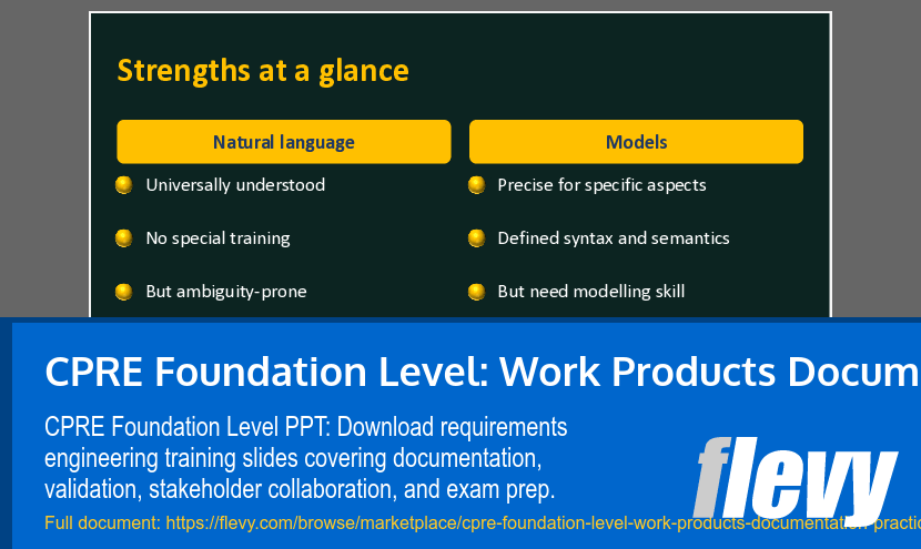 CPRE Foundation Level: Work Products Documentation Practices (36-slide PPT PowerPoint presentation template (PPTX)) Preview Image