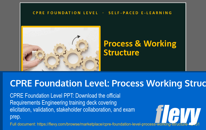 CPRE Foundation Level: Process Working Structure (20-slide PPT PowerPoint presentation template (PPTX)) Preview Image