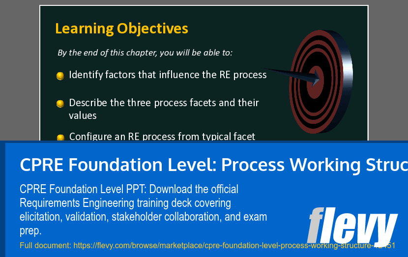 CPRE Foundation Level: Process Working Structure (20-slide PPT PowerPoint presentation template (PPTX)) Preview Image