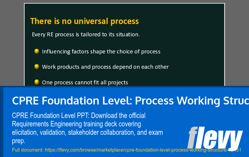 CPRE Foundation Level: Process Working Structure (20-slide PPT PowerPoint presentation template (PPTX)) Preview Image