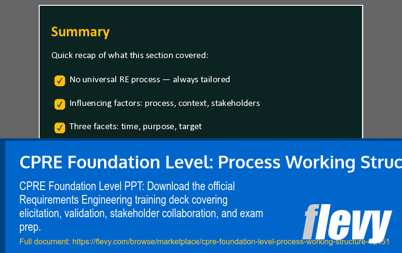 CPRE Foundation Level: Process Working Structure (20-slide PPT PowerPoint presentation template (PPTX)) Preview Image