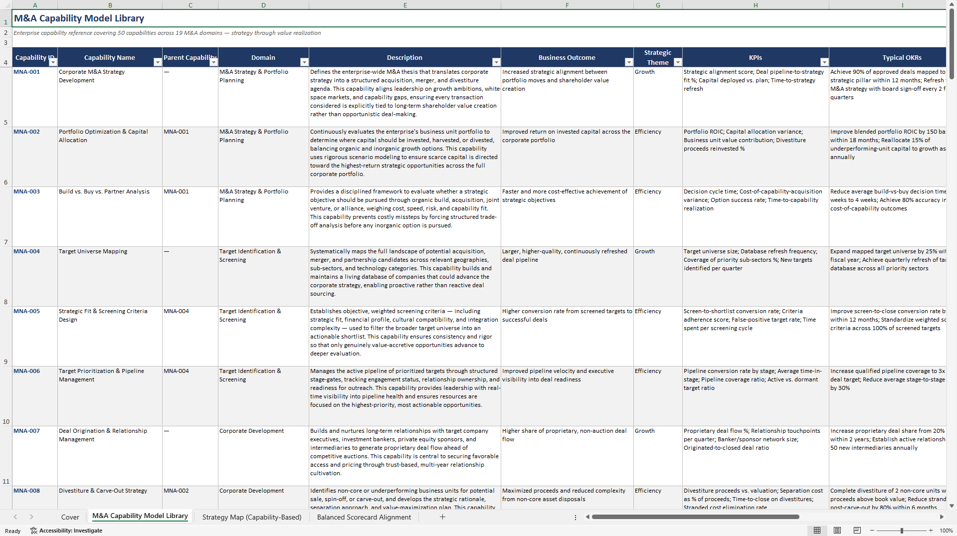 Mergers & Acquisitions (M&A) Capabilities Library (Excel template (XLSX)) Preview Image