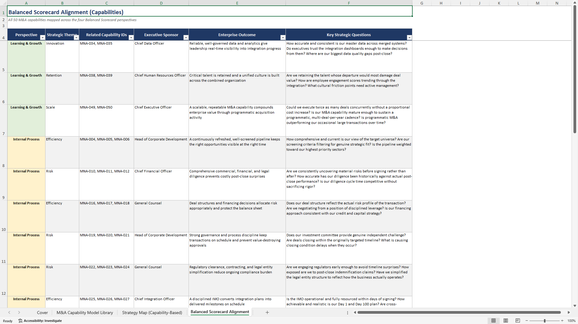 Mergers & Acquisitions (M&A) Capabilities Library (Excel template (XLSX)) Preview Image