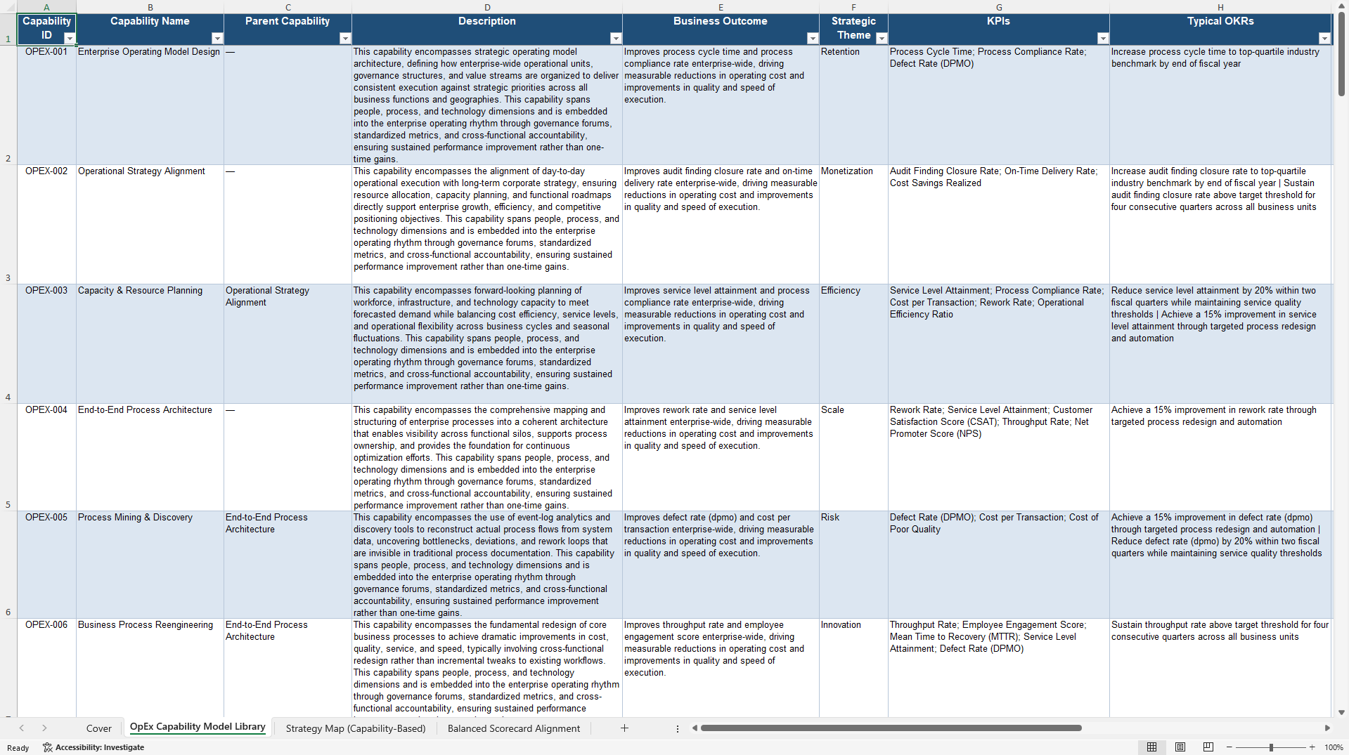 Operational Excellence Capabilities Library (Excel template (XLSX)) Preview Image