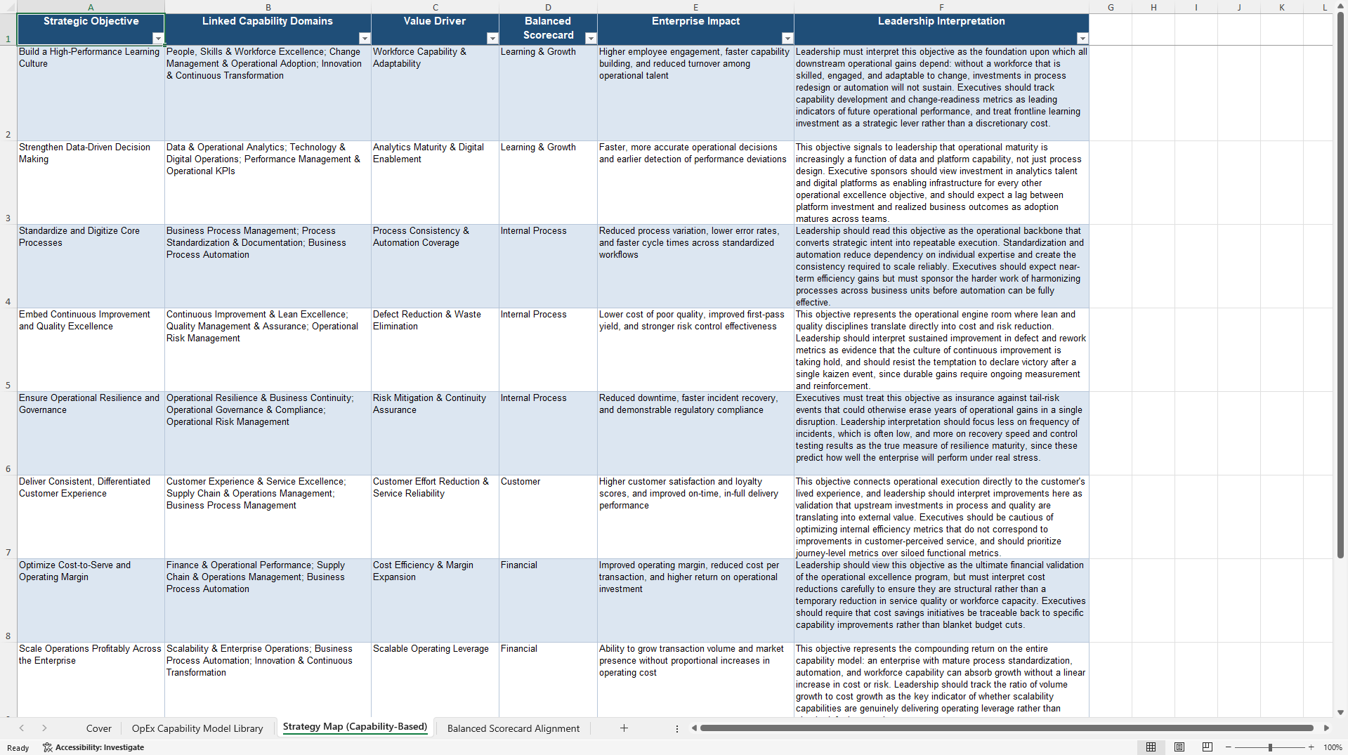 Operational Excellence Capabilities Library (Excel template (XLSX)) Preview Image