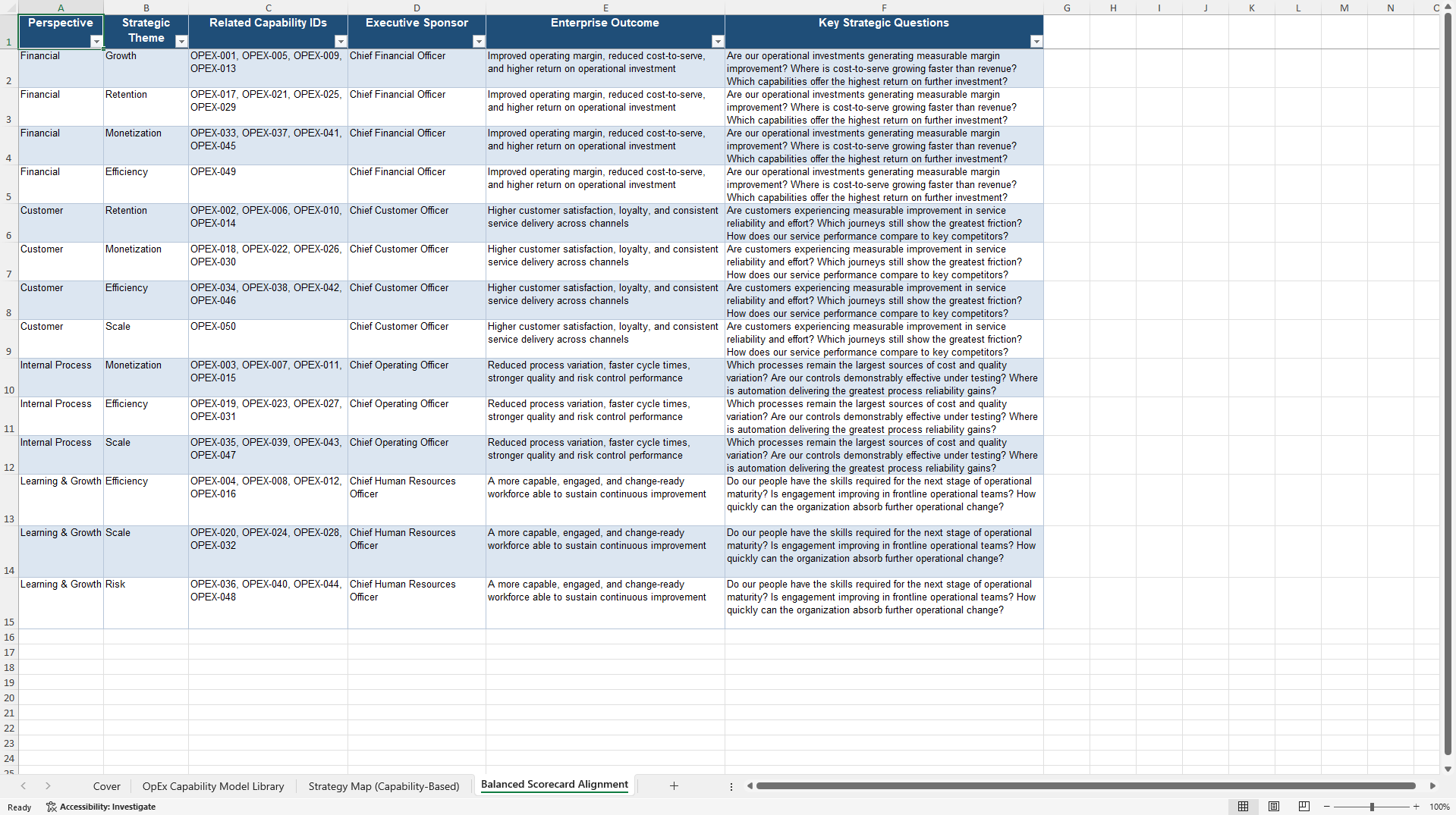 Operational Excellence Capabilities Library (Excel template (XLSX)) Preview Image