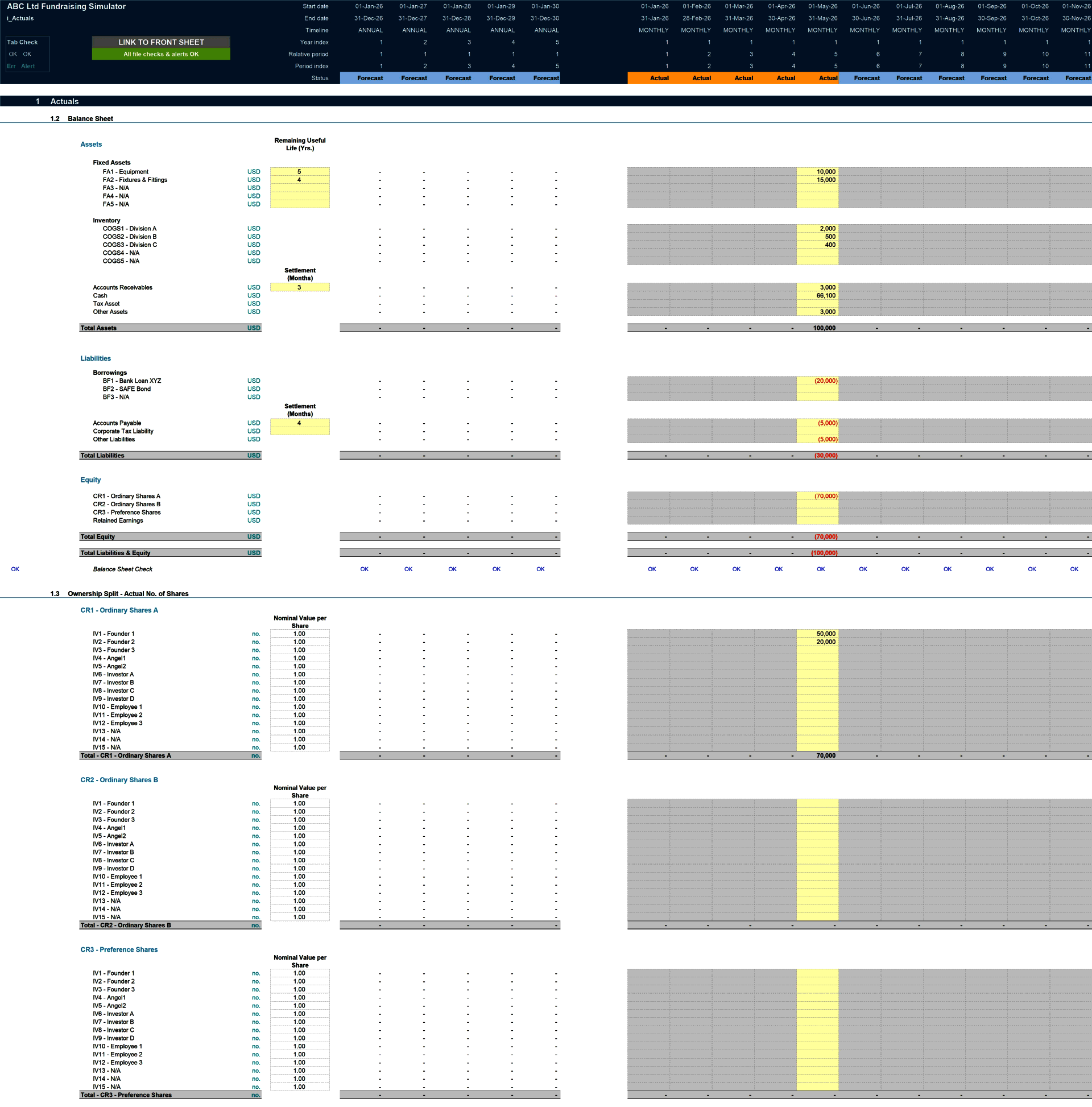 Fundraising & Dilution Scenario Analysis Financial Model (Excel template (XLSX)) Preview Image