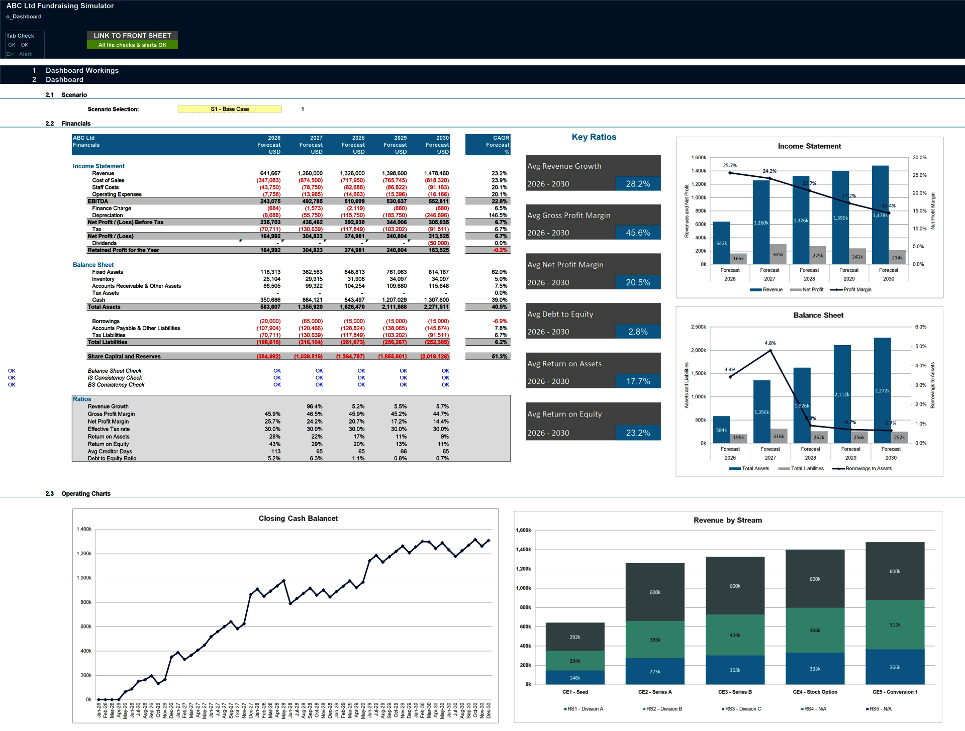 Fundraising & Dilution Scenario Analysis Financial Model (Excel template (XLSX)) Preview Image
