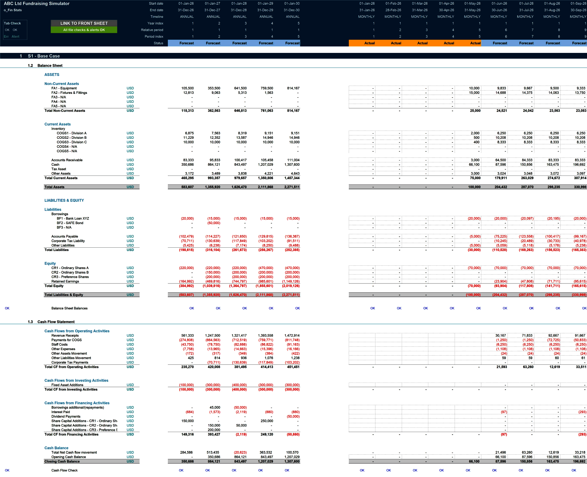 Fundraising & Dilution Scenario Analysis Financial Model (Excel template (XLSX)) Preview Image