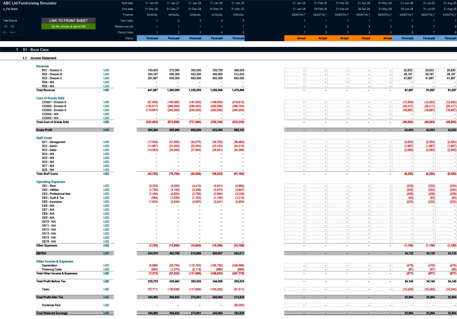 Fundraising & Dilution Scenario Analysis Financial Model (Excel template (XLSX)) Preview Image