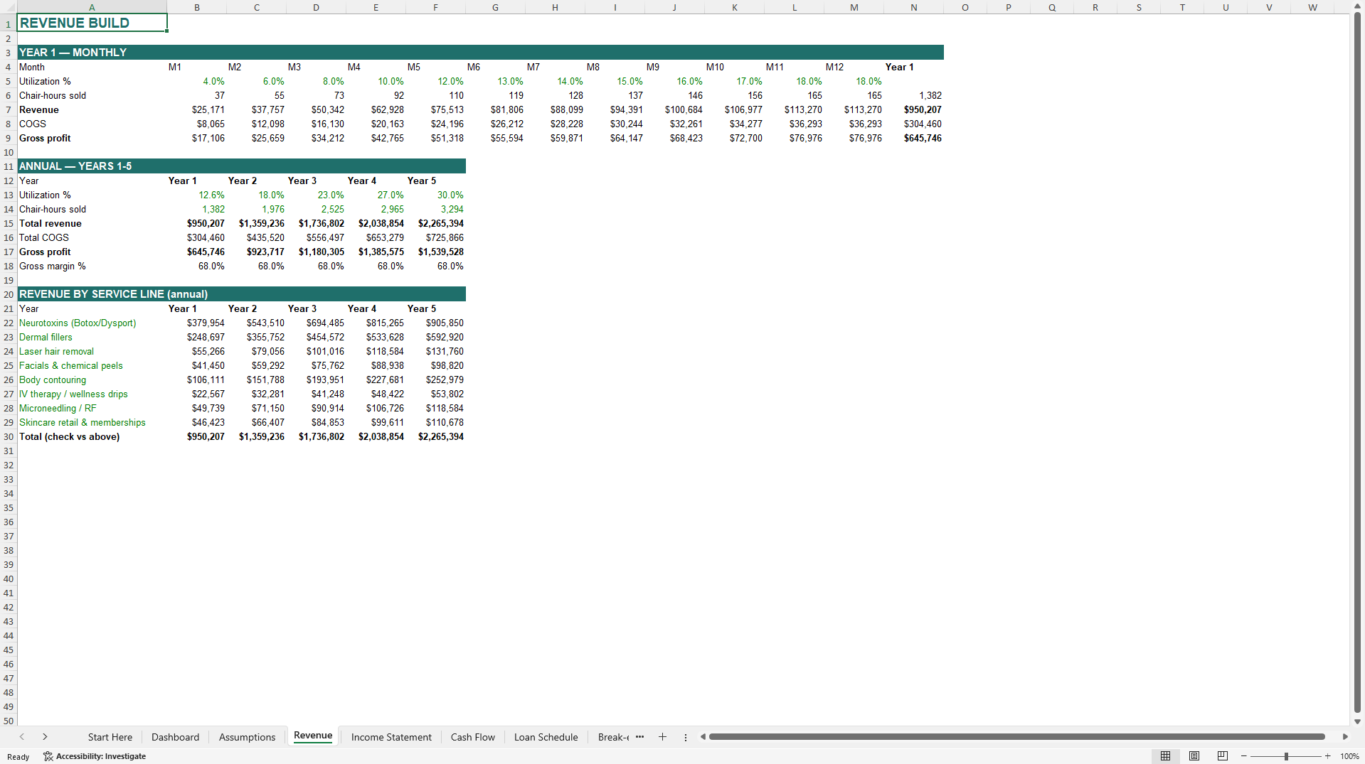 Med Spa 5-Year Financial Model and Business Plan (Excel template (XLSX)) Preview Image