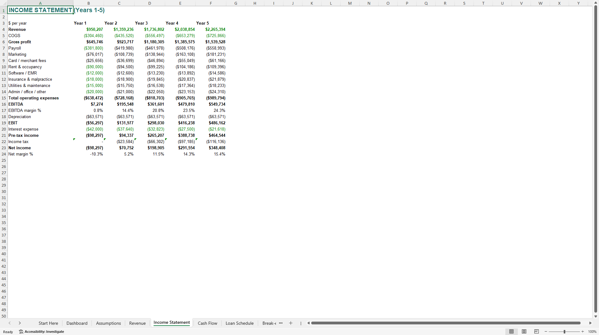 Med Spa 5-Year Financial Model and Business Plan (Excel template (XLSX)) Preview Image