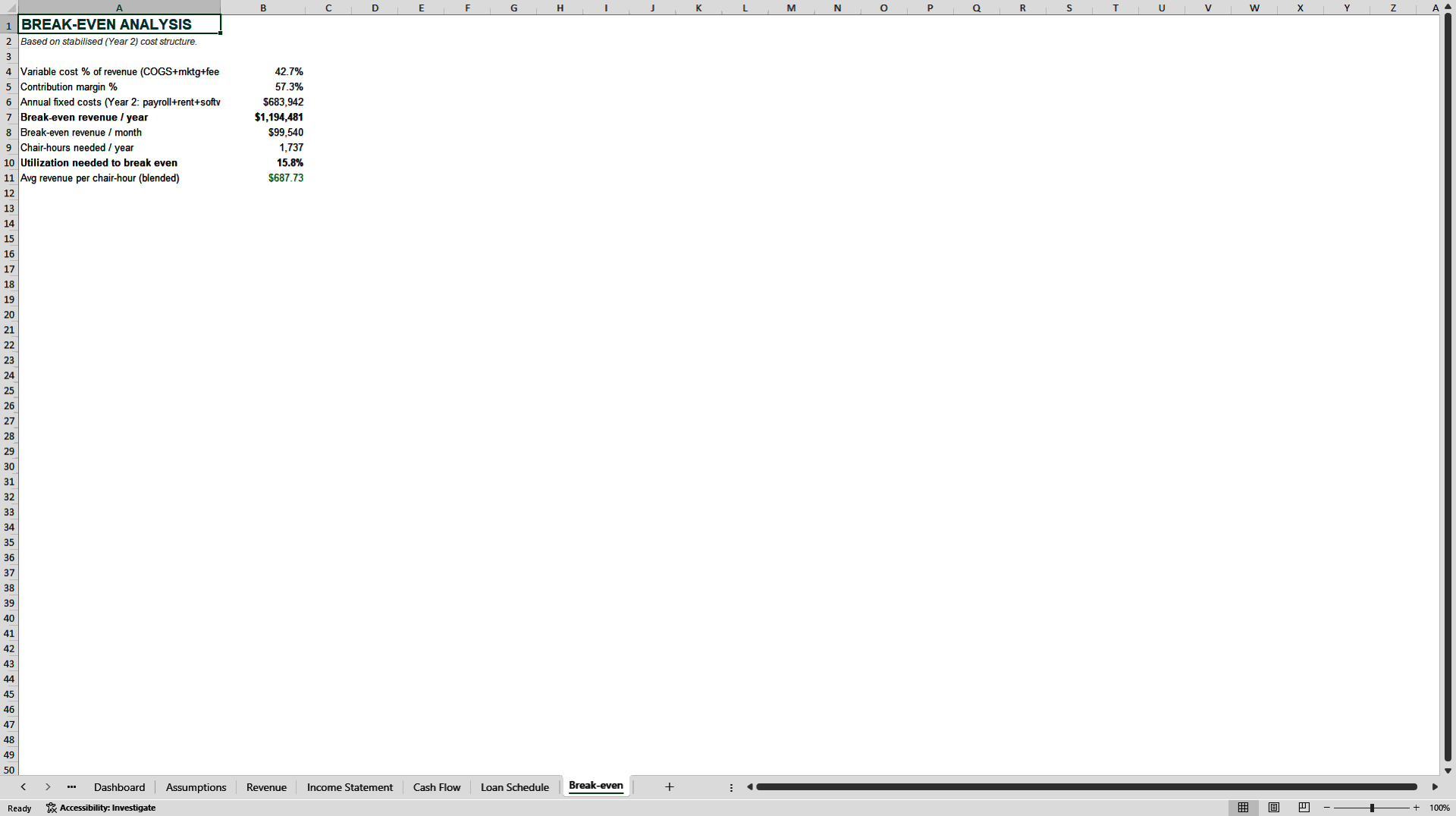 Med Spa 5-Year Financial Model and Business Plan (Excel template (XLSX)) Preview Image