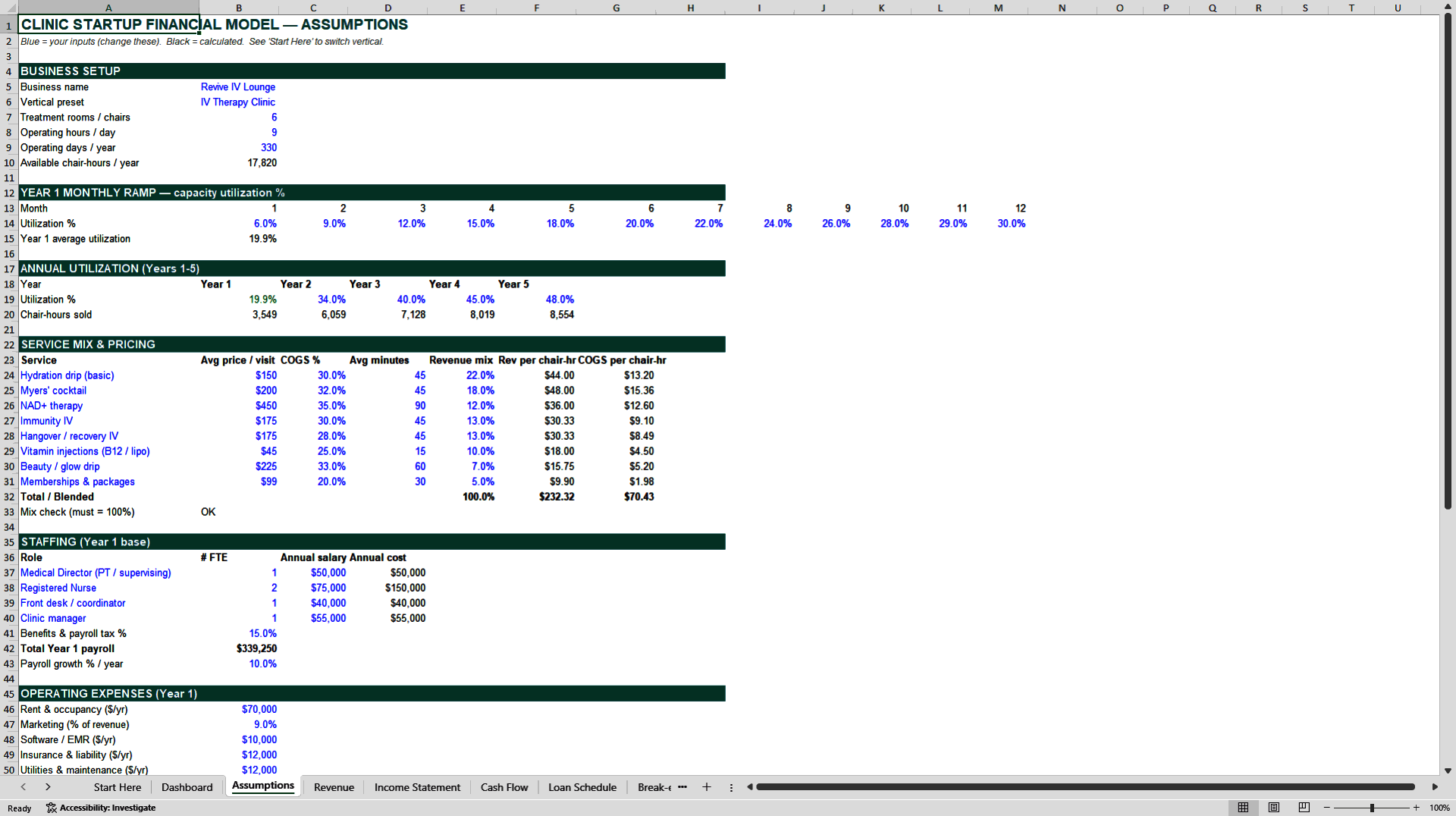 IV Therapy 5-Year Financial Model and Business Plan (Excel template (XLSX)) Preview Image