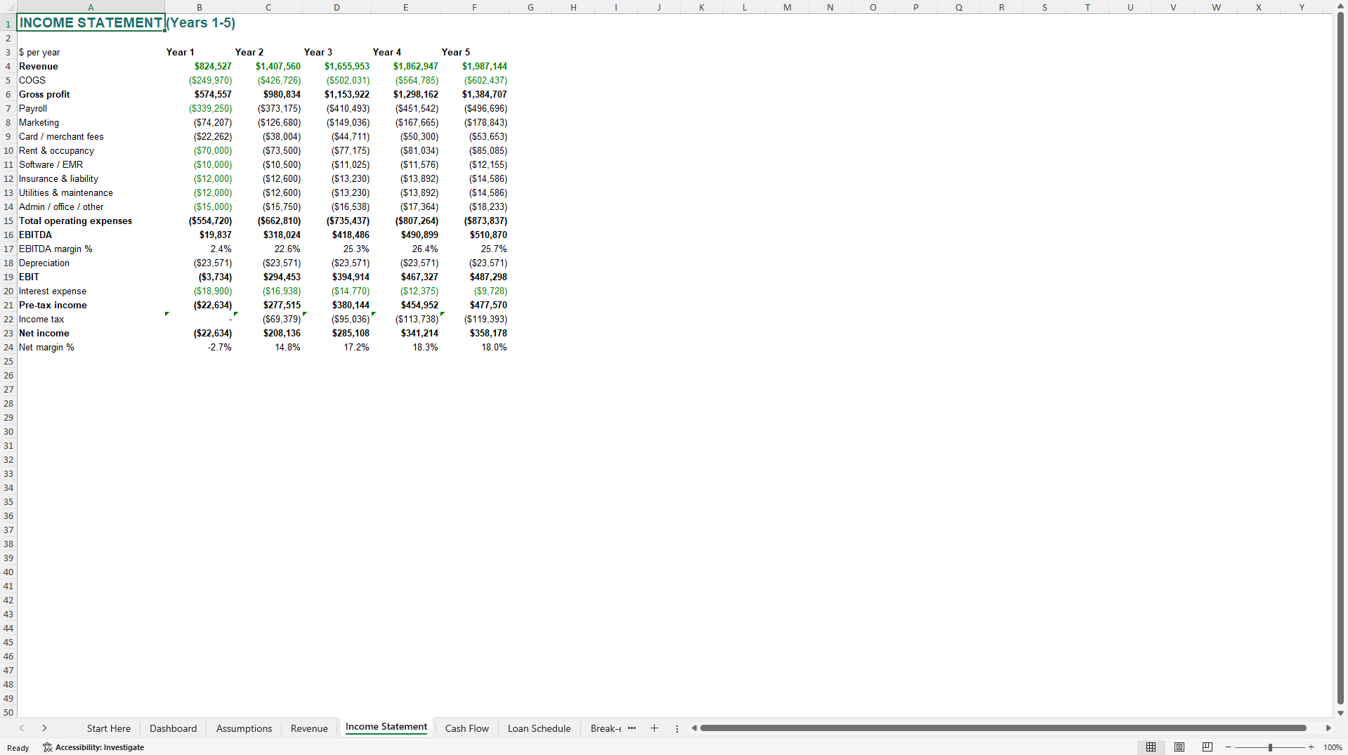 IV Therapy 5-Year Financial Model and Business Plan (Excel template (XLSX)) Preview Image