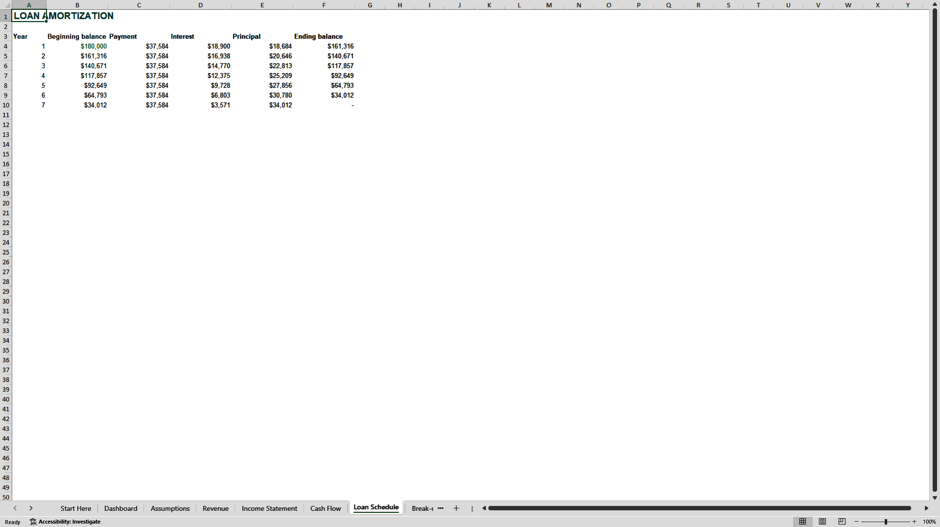 IV Therapy 5-Year Financial Model and Business Plan (Excel template (XLSX)) Preview Image