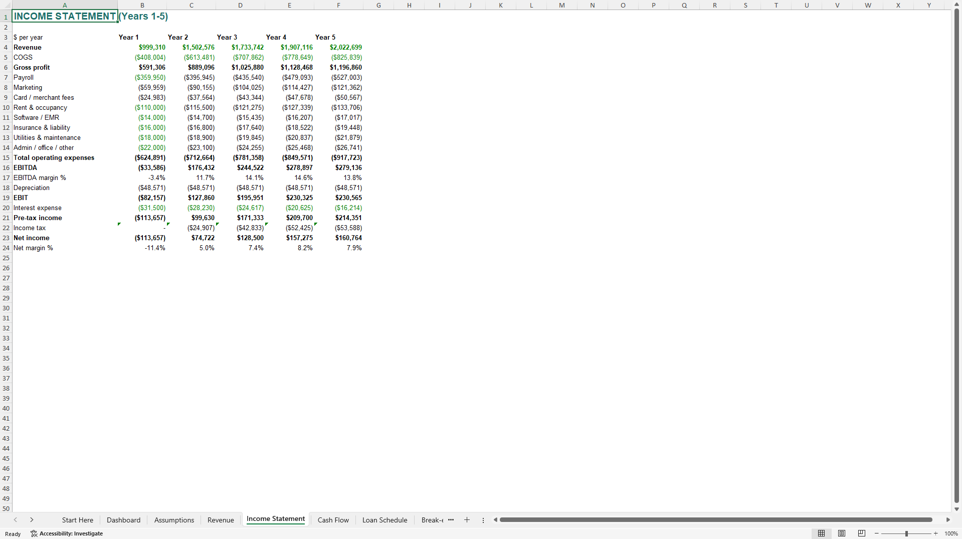 Veterinary 5-Year Financial Model and Business Plan (Excel template (XLSX)) Preview Image