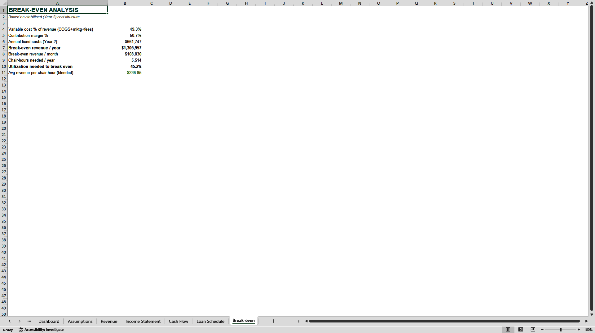 Veterinary 5-Year Financial Model and Business Plan (Excel template (XLSX)) Preview Image