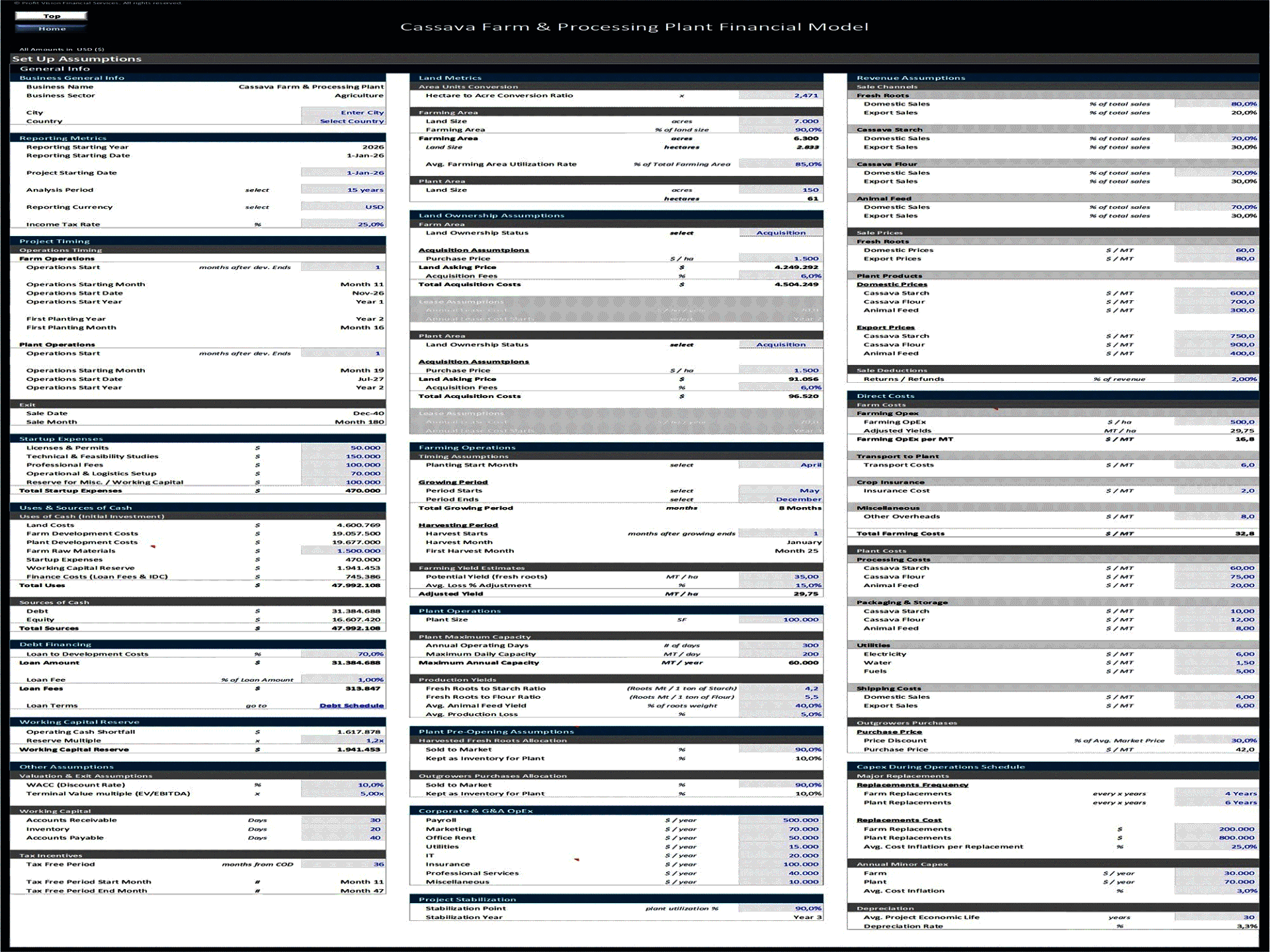 Cassava Farm & Processing Facility – 15 Year Financial Model (Excel template (XLSX)) Preview Image