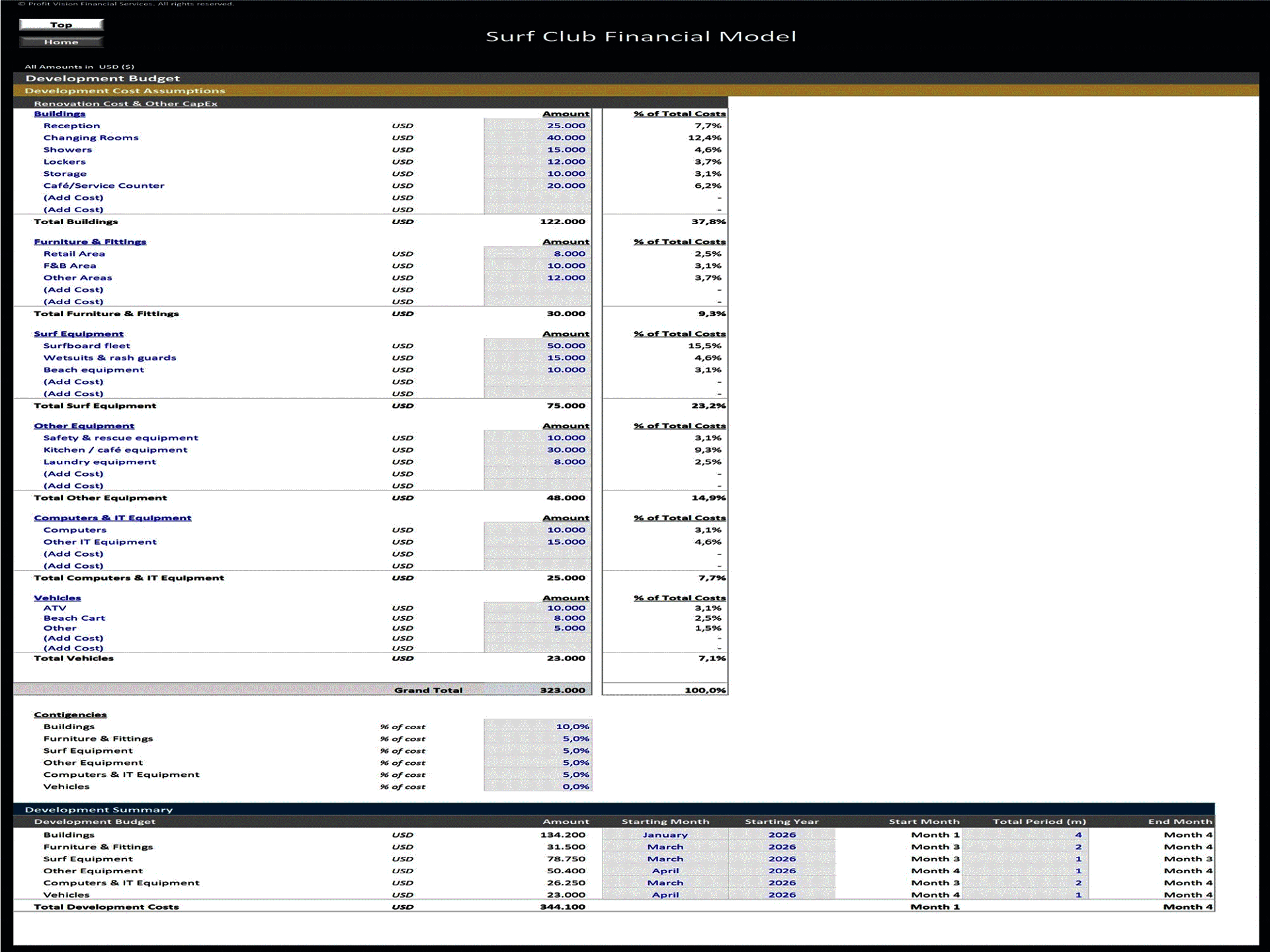 Surf Club – 10 Year Financial Model (Excel template (XLSX)) Preview Image