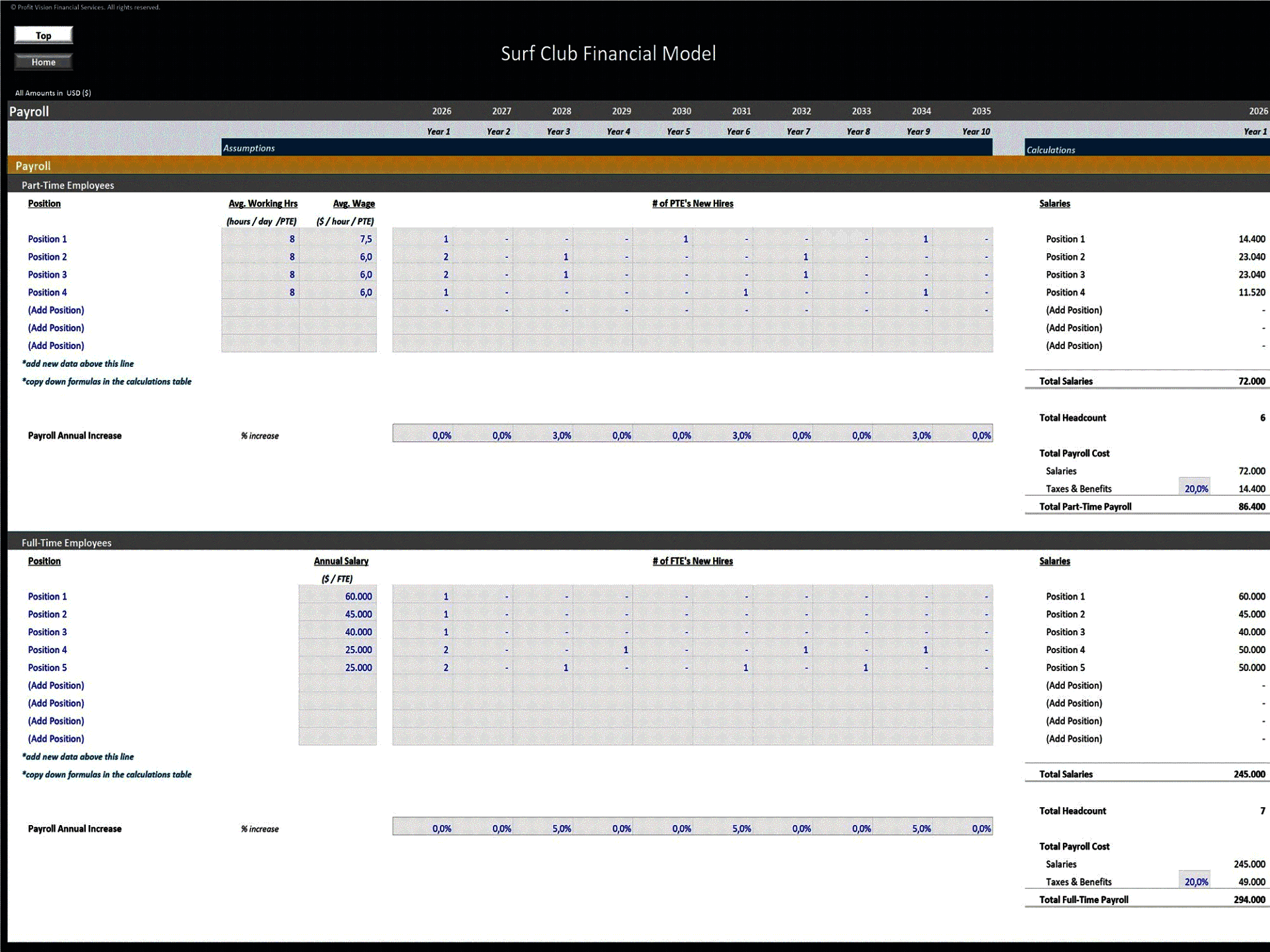 Surf Club – 10 Year Financial Model (Excel template (XLSX)) Preview Image