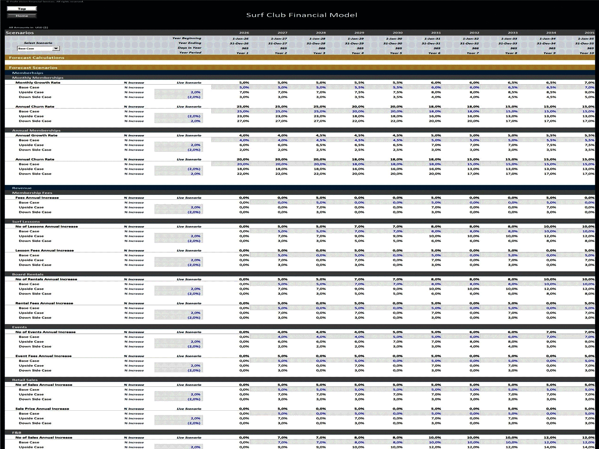 Surf Club – 10 Year Financial Model (Excel template (XLSX)) Preview Image