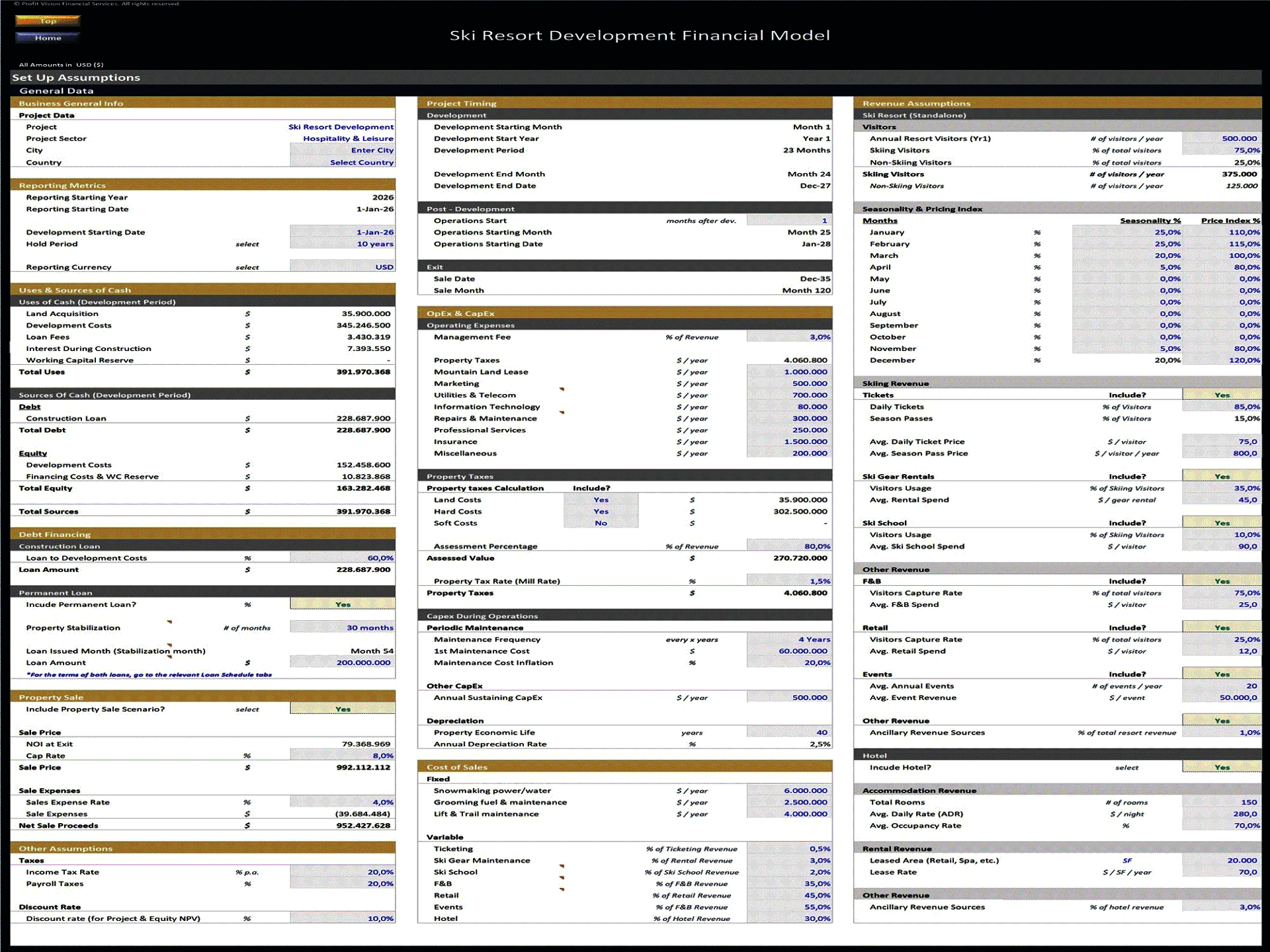 Ski Resort Development – 10 Year Financial Model (Excel template (XLSX)) Preview Image