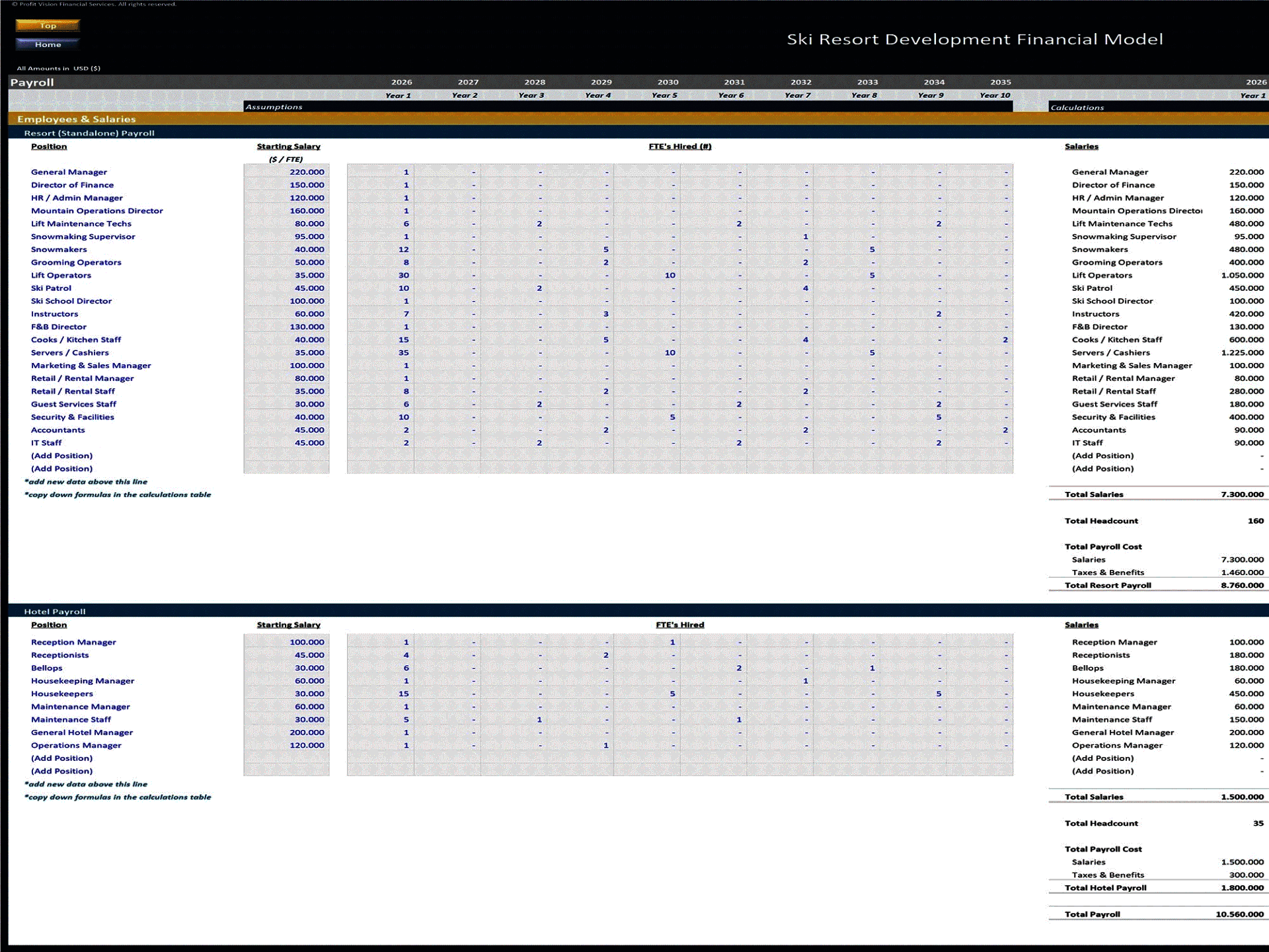 Ski Resort Development – 10 Year Financial Model (Excel template (XLSX)) Preview Image