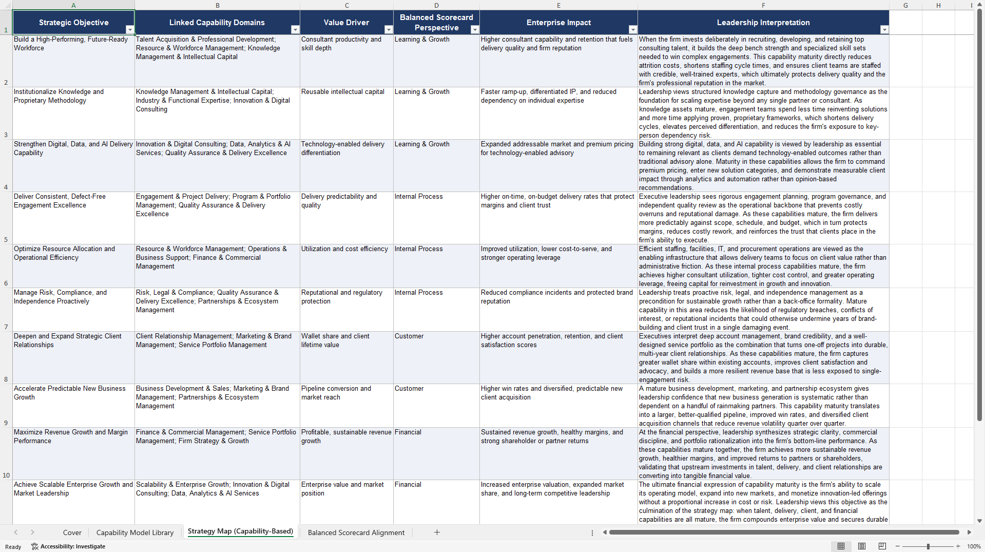 Consulting Firm Business Capabilities Library (Excel template (XLSX)) Preview Image