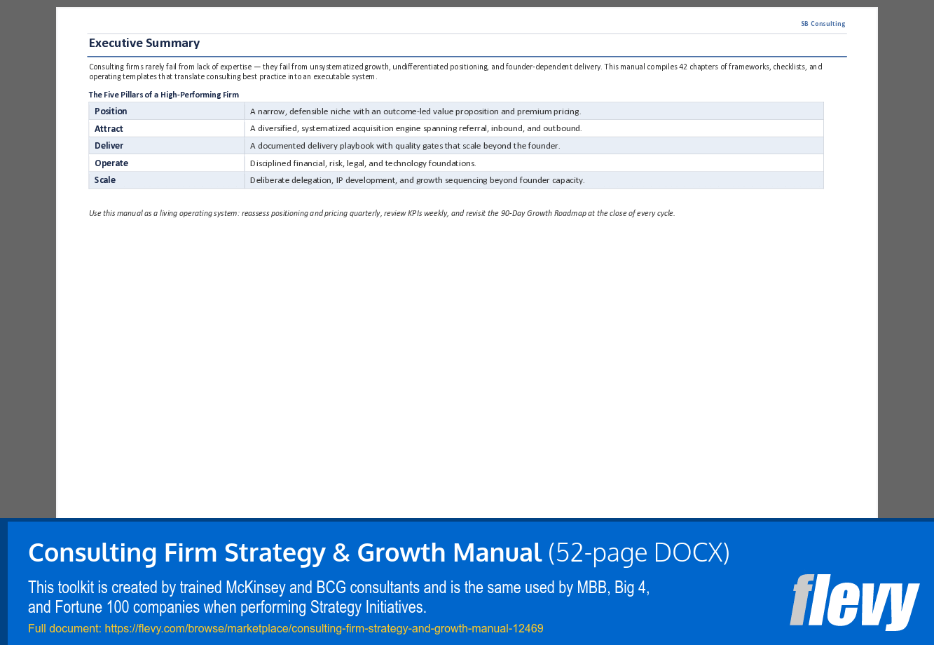 Consulting Firm Strategy & Growth Manual (52-page Word document) Preview Image