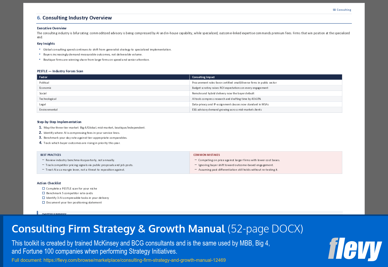 Consulting Firm Strategy & Growth Manual (52-page Word document) Preview Image