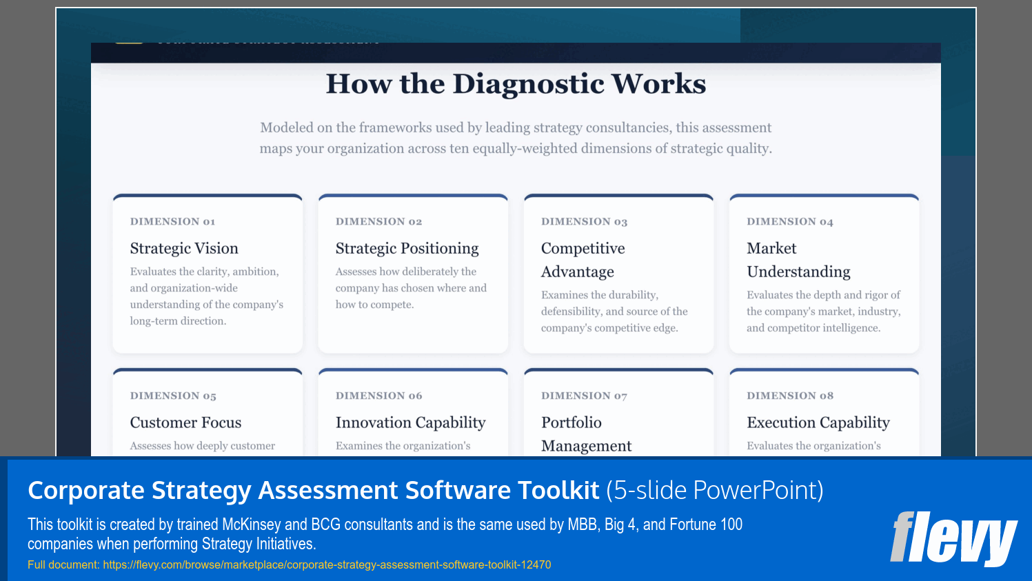 Corporate Strategy Assessment Software Toolkit (5-slide PPT PowerPoint presentation template (PPTX)) Preview Image