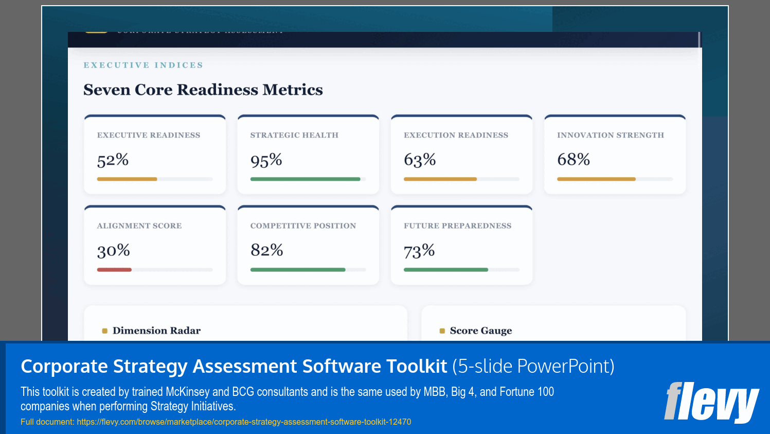 Corporate Strategy Assessment Software Toolkit (5-slide PPT PowerPoint presentation template (PPTX)) Preview Image