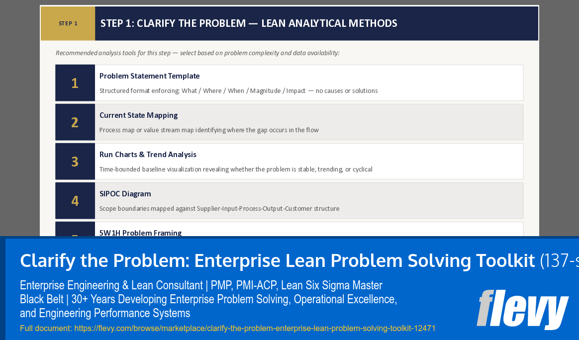 Clarify the Problem: Enterprise Lean Problem Solving Toolkit (137-slide PPT PowerPoint presentation template (PPTX)) Preview Image