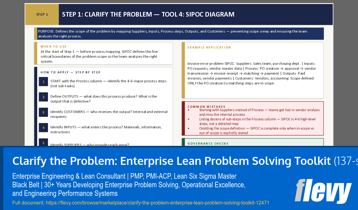 Clarify the Problem: Enterprise Lean Problem Solving Toolkit (137-slide PPT PowerPoint presentation template (PPTX)) Preview Image