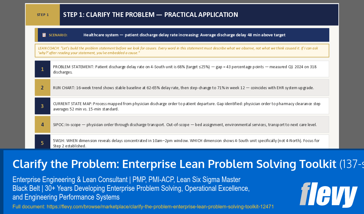 Clarify the Problem: Enterprise Lean Problem Solving Toolkit (137-slide PPT PowerPoint presentation template (PPTX)) Preview Image