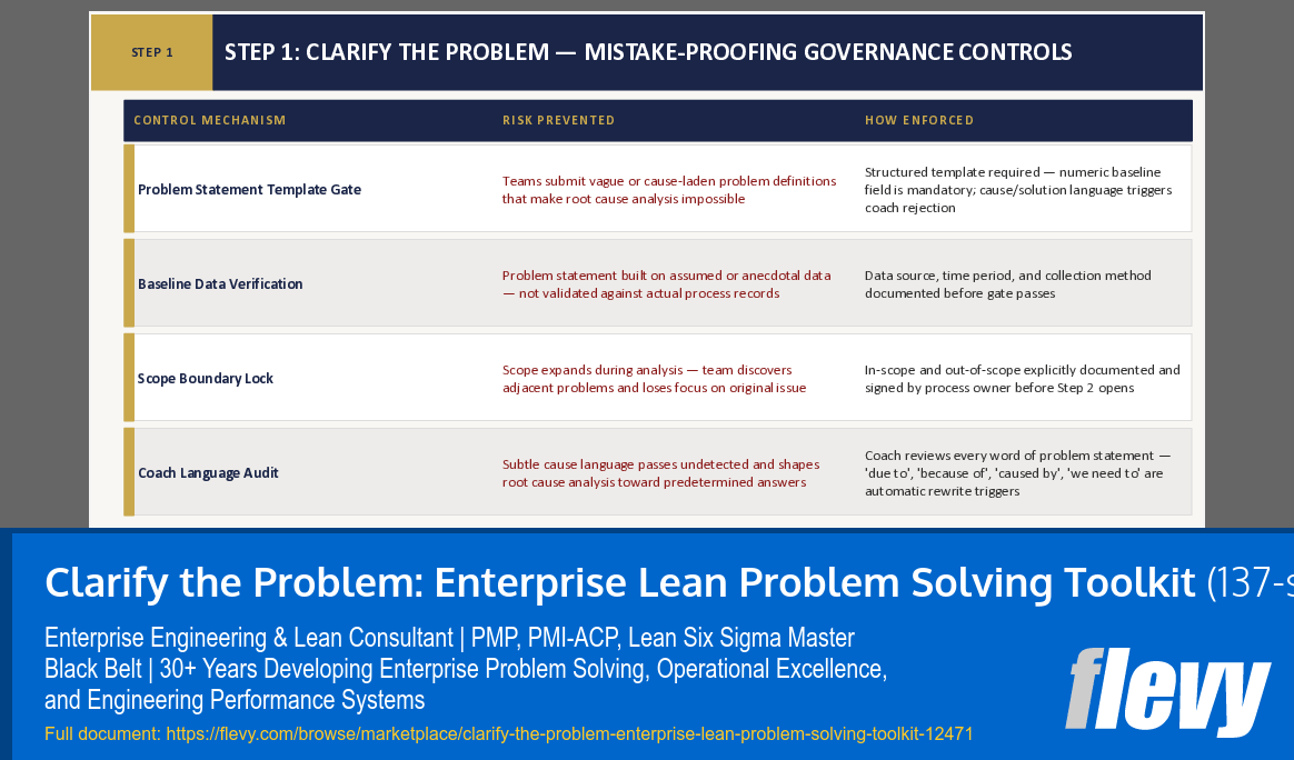 Clarify the Problem: Enterprise Lean Problem Solving Toolkit (137-slide PPT PowerPoint presentation template (PPTX)) Preview Image