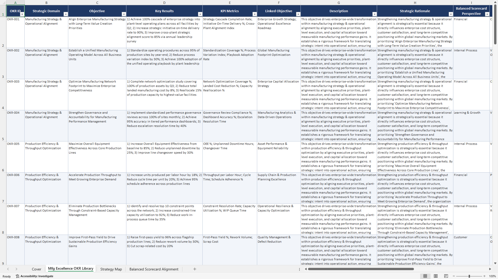 Manufacturing Excellence OKRs (Excel template (XLSX)) Preview Image