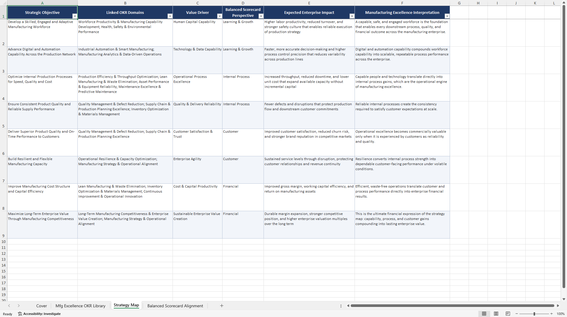 Manufacturing Excellence OKRs (Excel template (XLSX)) Preview Image