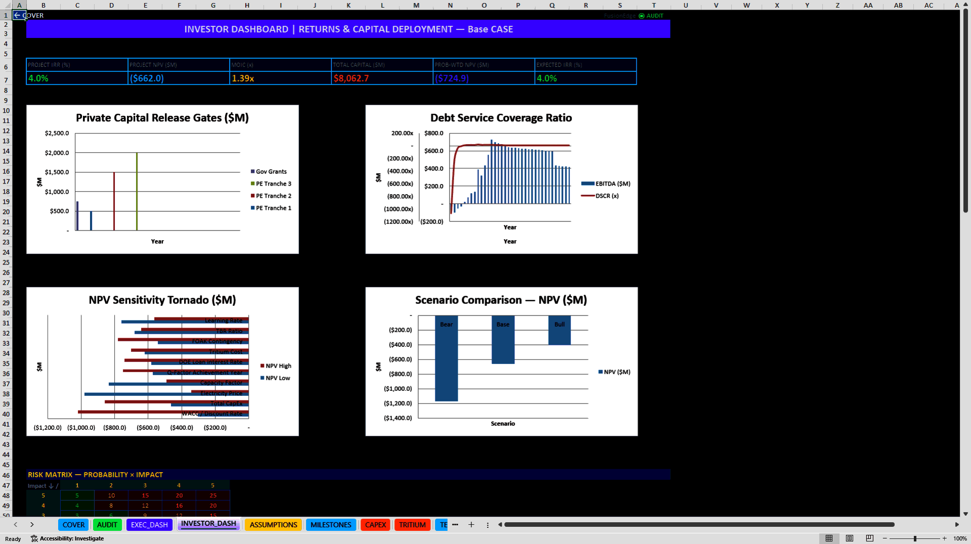Nuclear Fusion Project Finance Model (Excel template (XLSX)) Preview Image